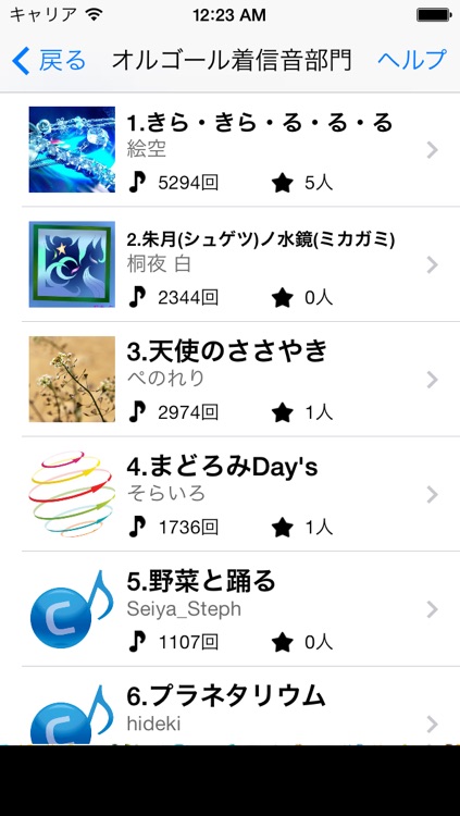 ｵﾙｺﾞｰﾙ着信音 By Creofuga