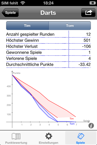 Punktezähler screenshot 2