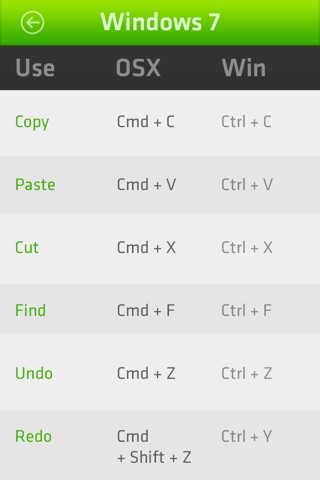 Mac-to-Windows Shortcuts screenshot 2