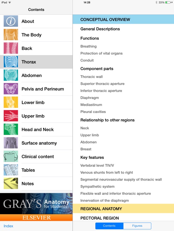 Gray’s Anatomy for Students for iPad