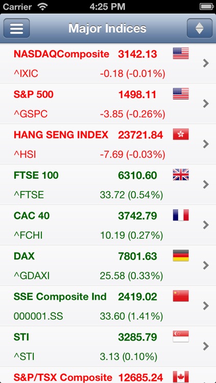 iStock (Stock, Stock Market, Global Market) screenshot-3