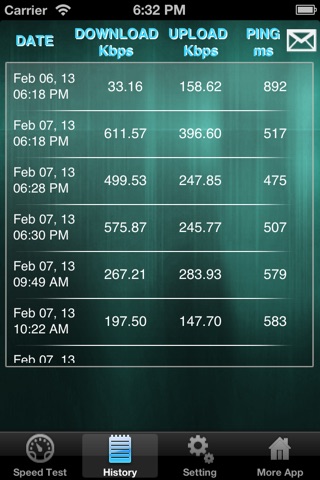 Net Speed Test Lite screenshot 3