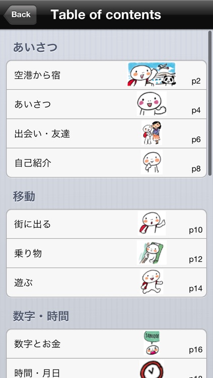 指さし中国 touch&talk screenshot-3