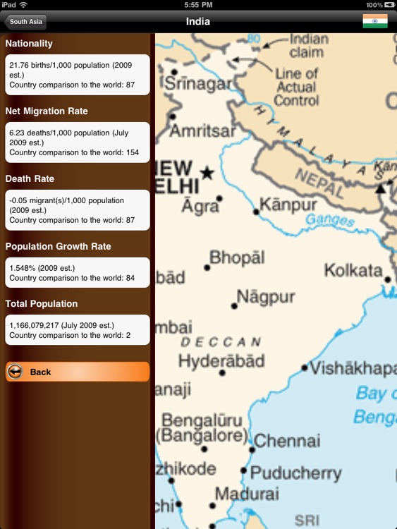 Easy Atlas & World Factbook