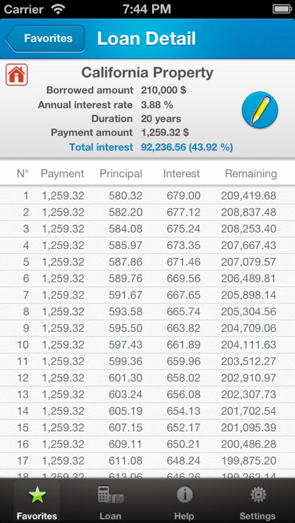 Loan Calculator - Credit Mortage Payment Simulation