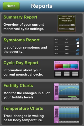 Period Pace: menstrual cycle log screenshot 3