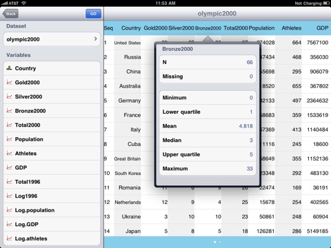 Statistics Visualizer for iPad screenshot 4