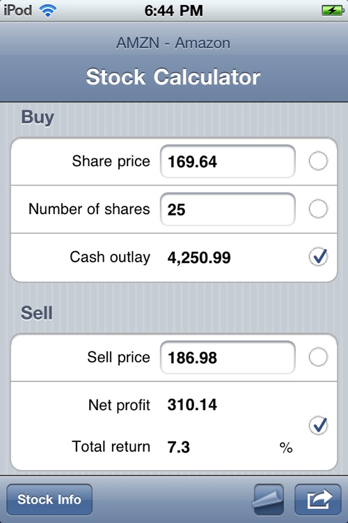 SSPI Stock Calculator