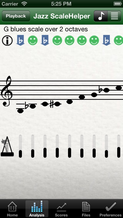 Jazz ScaleHelper Lite