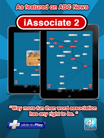 iAssociate 2 HD на iPad