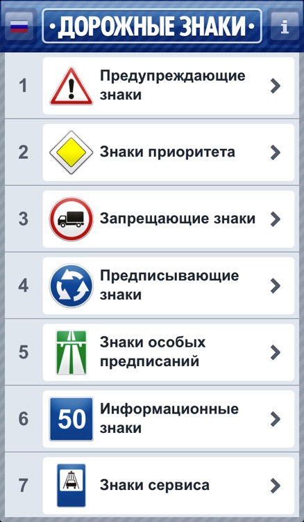 Дорожные Знаки ПДД