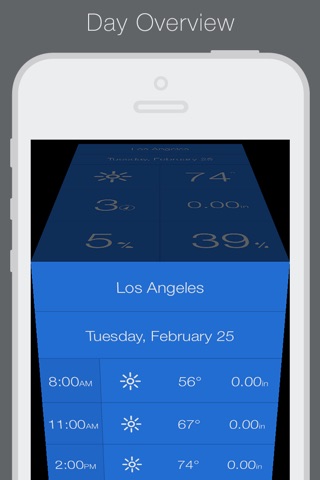 Weathercube - Gestural Weather screenshot 3