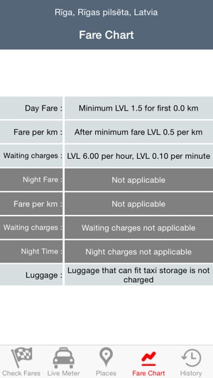 TaxoFare - Riga(圖5)-速報App