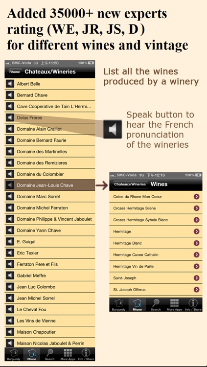 Wine Experts Rating (Burgundy & Rhone Wines)