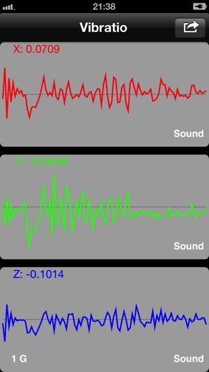 Vibratio(圖1)-速報App