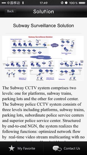 Uniview International(圖3)-速報App