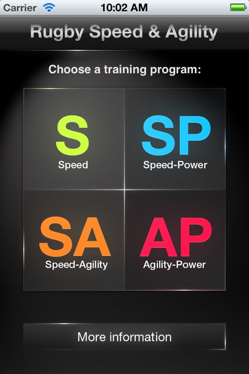 Rugby Speed & Agility