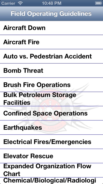 Salt Lake Valley Fire Alliance Field Operating Guidelines - Lite