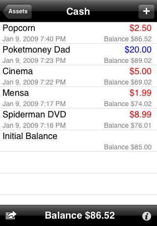 My Budget