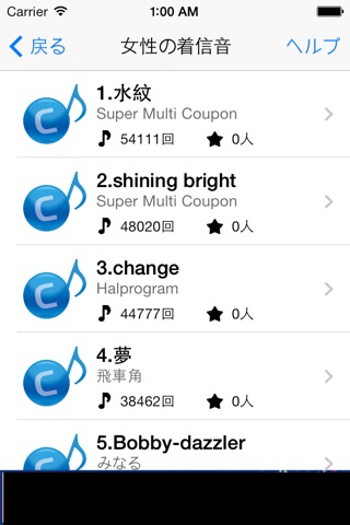 RingTone For Woman screenshot 2