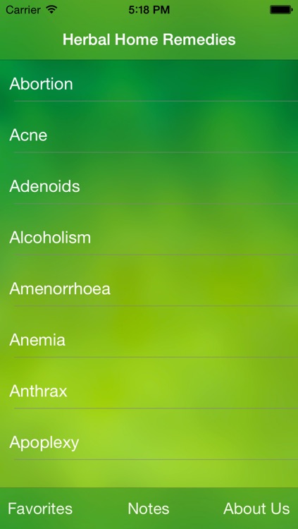 Herbal, Ayurvedic & Homeopathic Remedies