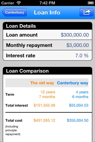 Canterbury Services Mortgage Calculator screenshot 4