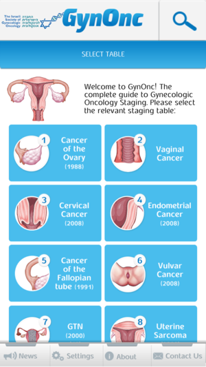 GynOnc(圖2)-速報App