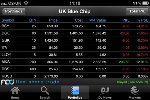 FlexiShareTrade screenshot 4