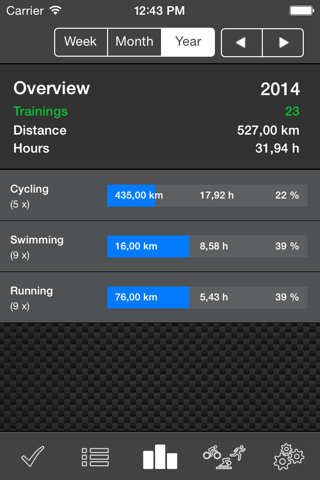 Sport Log Ultimate Pro - Plan, log, analyse and export training and fitness screenshot 3