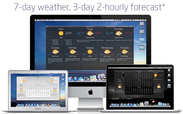 Weather Dock: Desktop forecast(圖3)-速報App