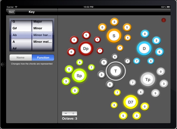 Music composition aid.Learning music composition with your iPad