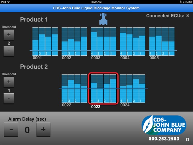 CDS-John Blue Liquid Blockage Monitor