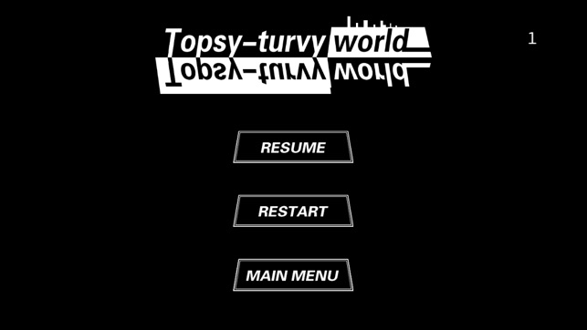 Topsy-turvy world(圖3)-速報App