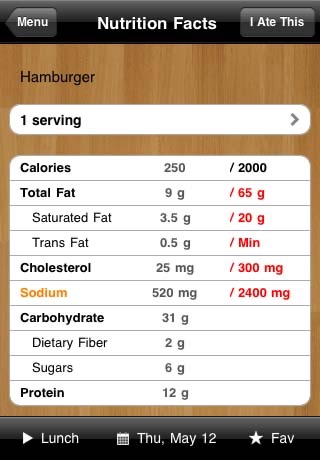 Sodium One ~ Sodium Counter screenshot 3