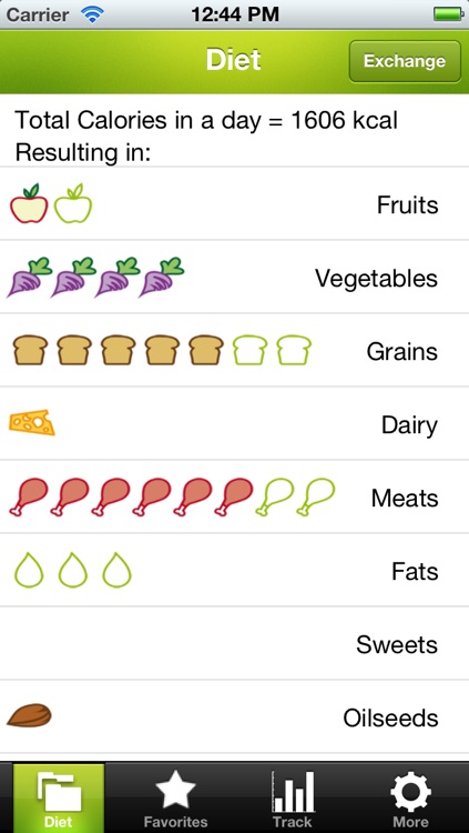 NutriAid Diet Tracker - Lose Weight Without Calorie Counting