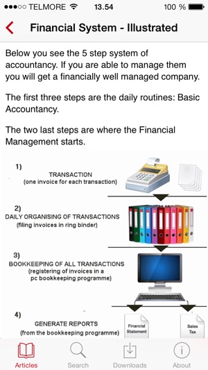 Accounting and Financial Management in Small Business(圖4)-速報App