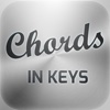 Chords In Keys