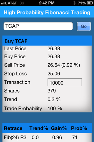 High Probability Trading Free screenshot 2