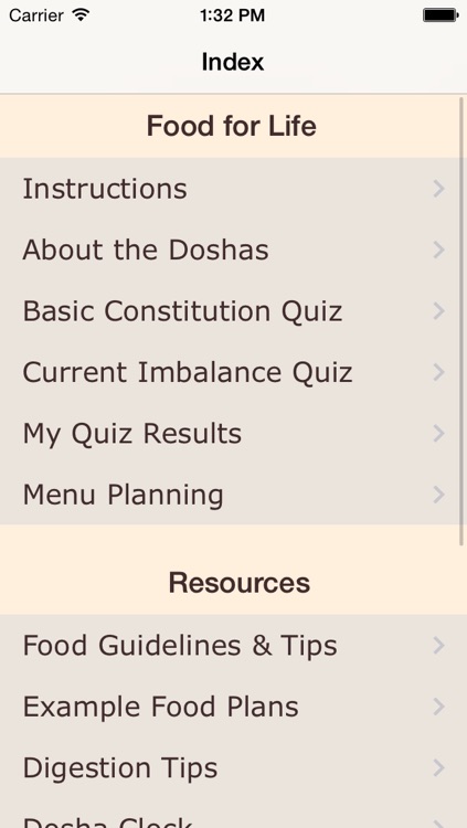 Dosha Diet - Ayurveda Food Planner