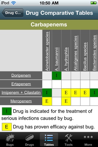 Drugs & Bugs screenshot 2