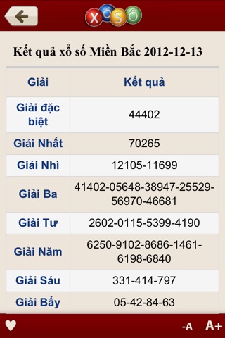 Xổ Số screenshot 3