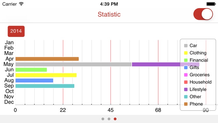 Real Expense Tracker screenshot-4