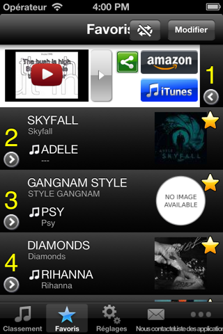 Italian Hits! (Free) - Get The Newest Italian music charts! screenshot 3