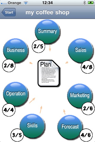Business Plan