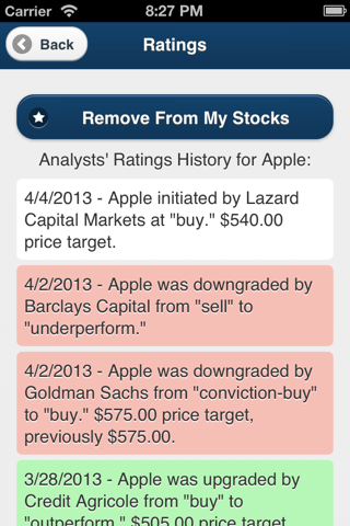 Stock Ratings screenshot 3