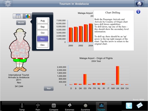 The Climate of Nerja screenshot 3