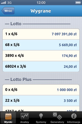 Lotto Organizer - wygraj w Lotto! screenshot 2