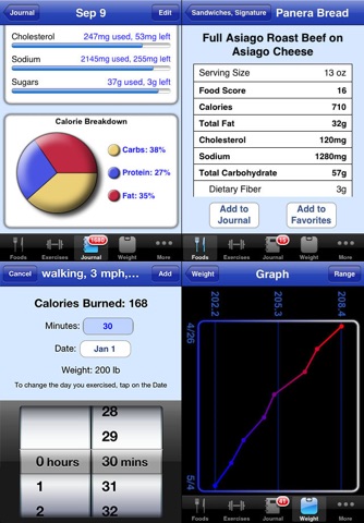 Nutrition Menu - Calorie, Exercise, Weight & Water Tracking screenshot 3