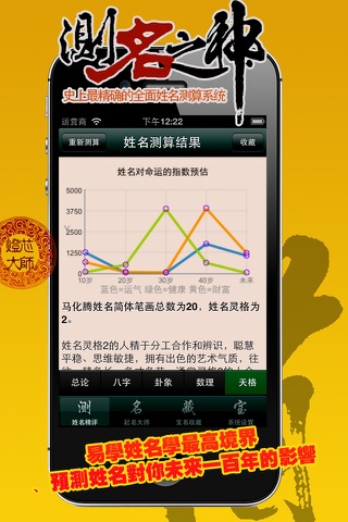 测名之神 基础版 灯芯大师宝宝婴儿成人起名取名测算大师 screenshot 3