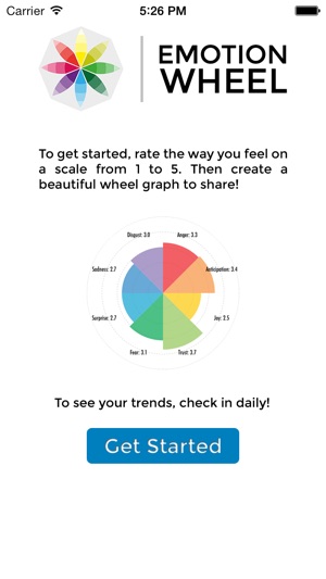 Emotion Wheel(圖1)-速報App